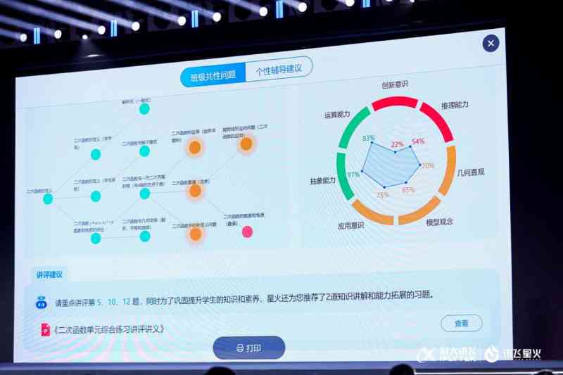 讯飞AI写作助手重复率高吗安全吗——输入法版使用方法与可靠性分析