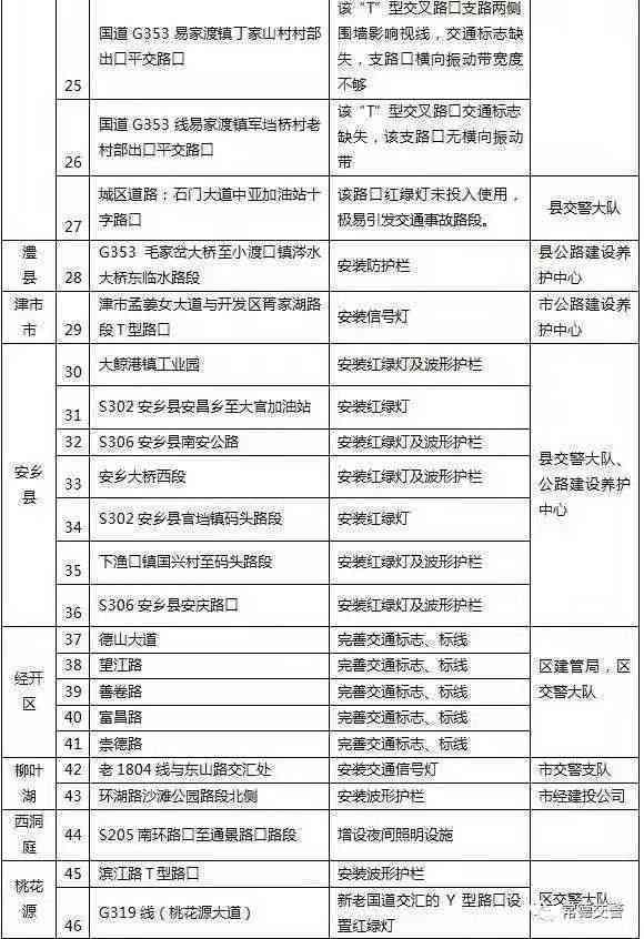 单位注销后工伤事故认定与赔偿全解析：注销流程、证据收集与法律途径
