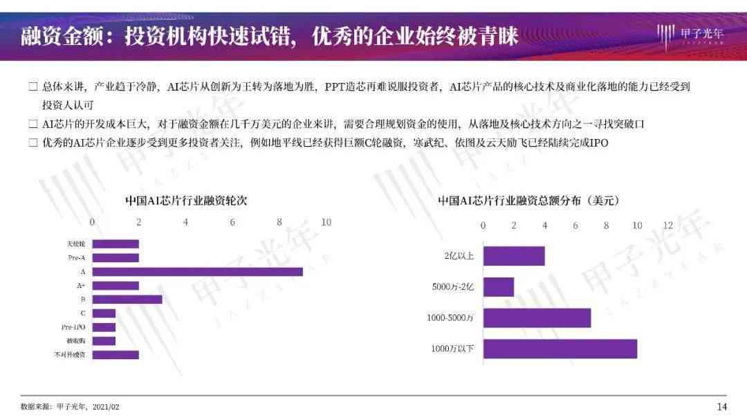 ai创作的国内公司案例有哪些：类型与经典案例解析
