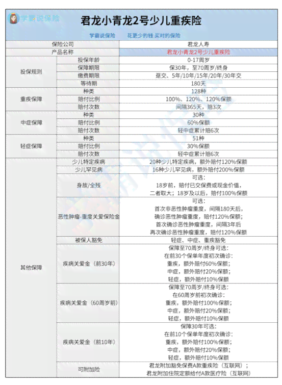 读者必读：工伤认定全流程时间表及单位申报期限详解