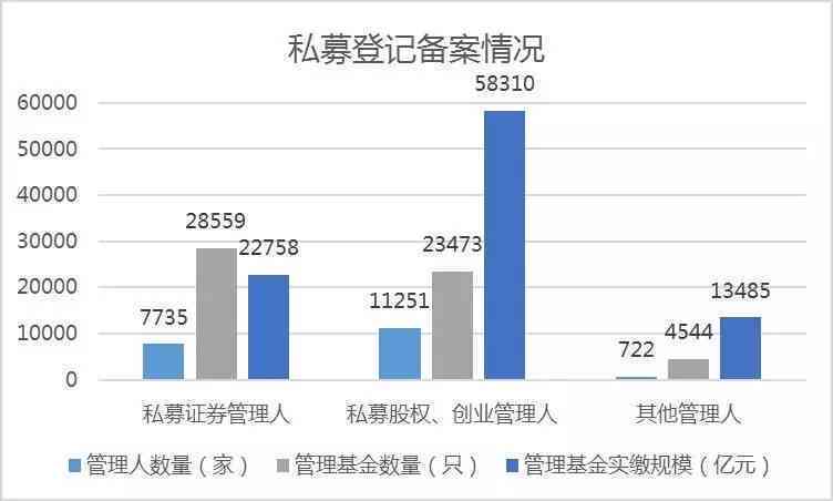 揭秘伪原创文案价格：市场行情与全面成本分析指南