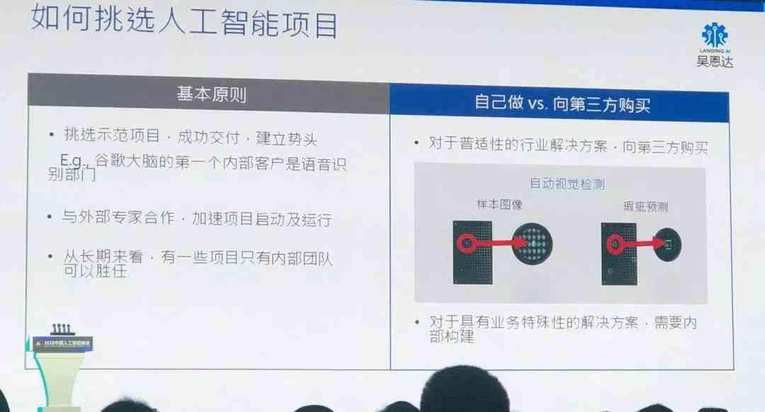 AI检测报告失败问题诊断与解决指南