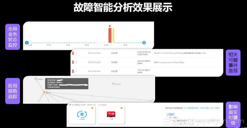 AI检测报告失败原因及解决方法全解析：常见问题排查与解决技巧