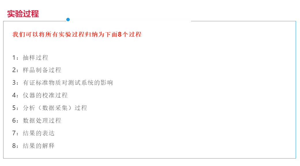 ai检测报告不了：原因及解决方法全解析