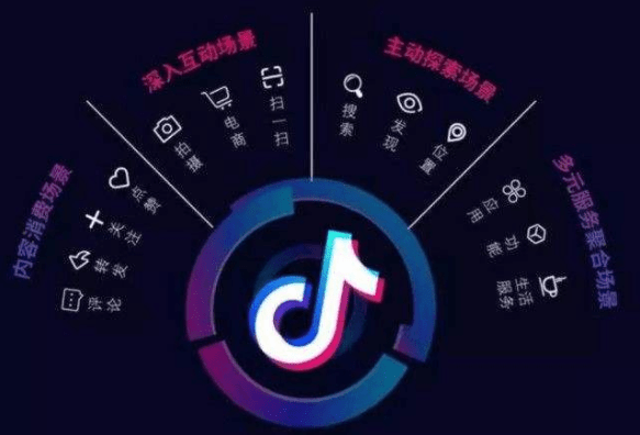 抖音AI创作故事在哪里看：揭秘热门AI故事平台与观看指南