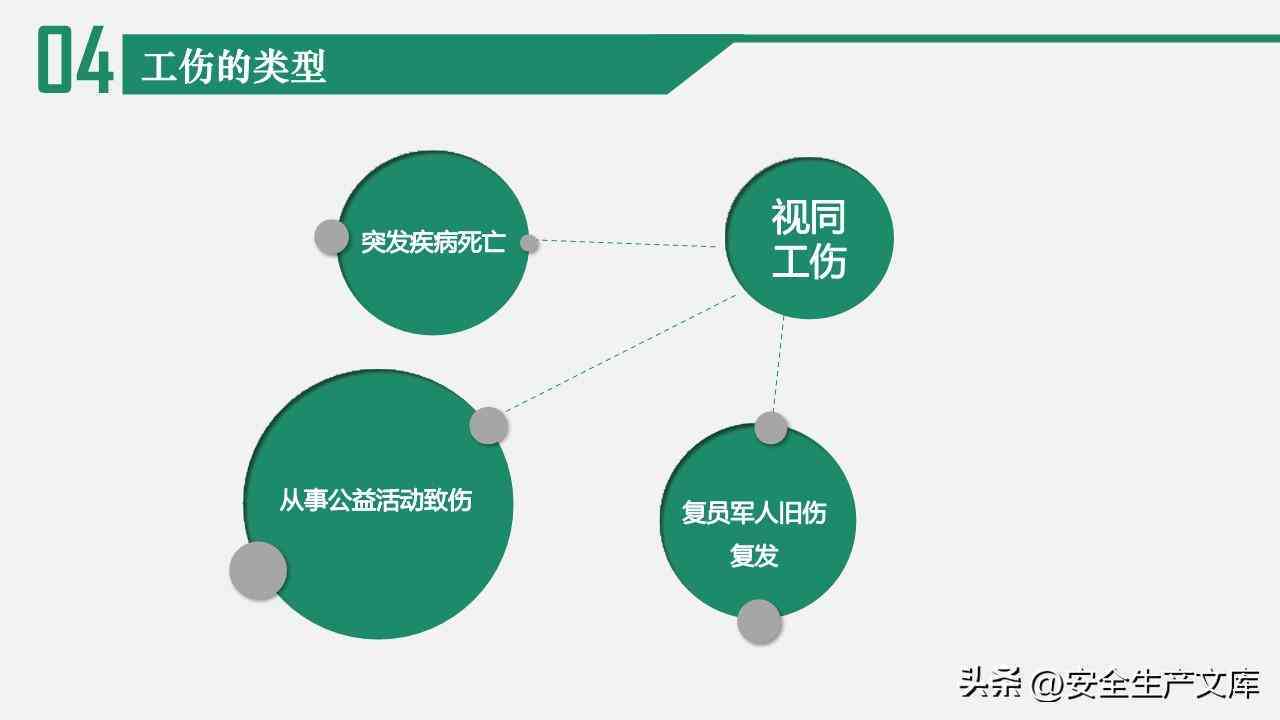 '工伤事故处理指南：单位如何进行员工工伤认定与妥善应对'
