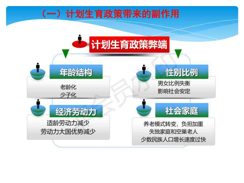 工伤认定后能休多久病假及何时申请鉴定