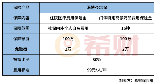 单位员工脑出血赔偿案例解析：索赔流程、标准及法律依据一览