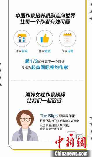 全球视野下的在线创作平台：跨国写作新天地