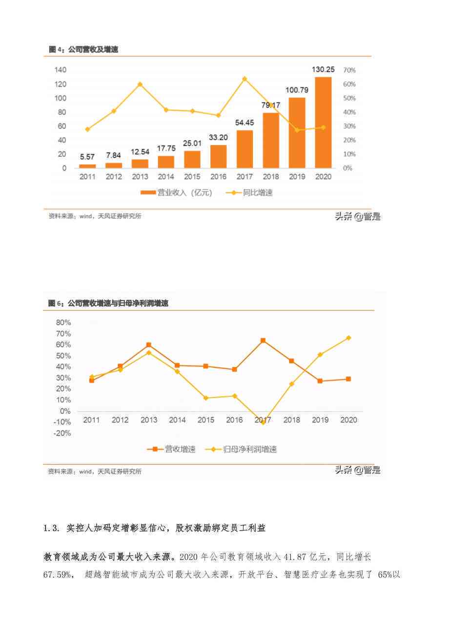 2024年科大讯飞AI业务收益全景解析：核心业务增势与市场前景综述