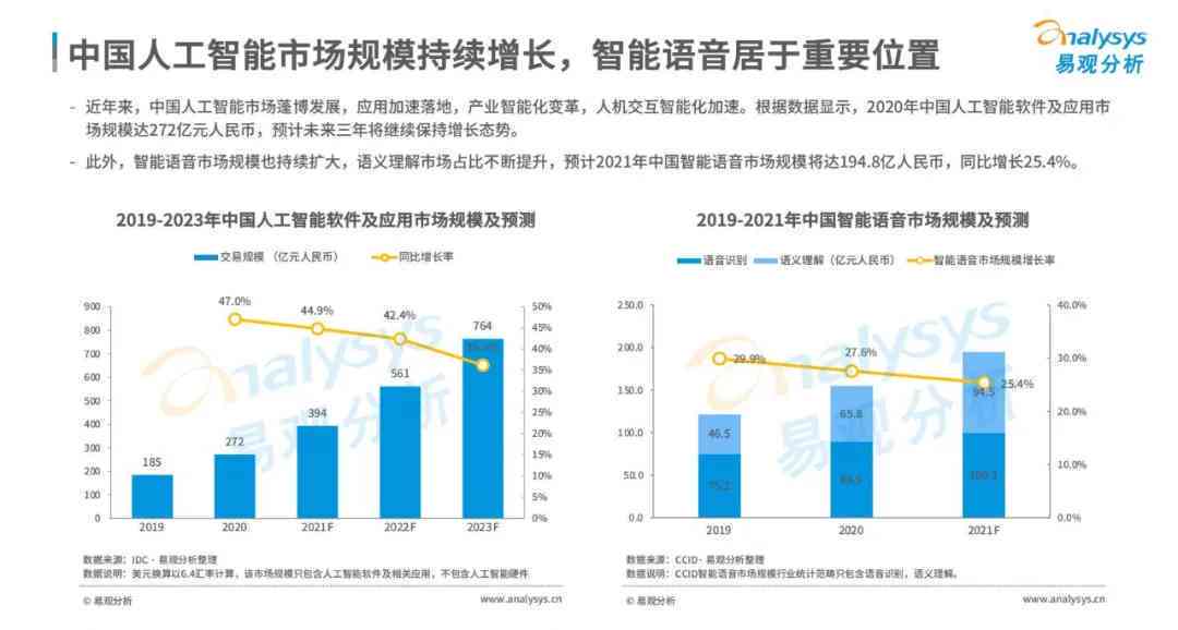 科大讯飞业绩飘红：盈利能力强劲展现行业领先地位