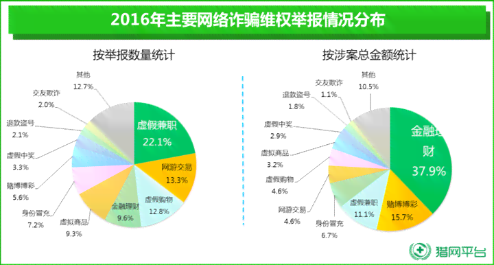 科大讯飞财务展望分析：盈利预测与业务增长潜力探究