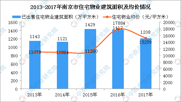 科大讯飞财务展望分析：盈利预测与业务增长潜力探究
