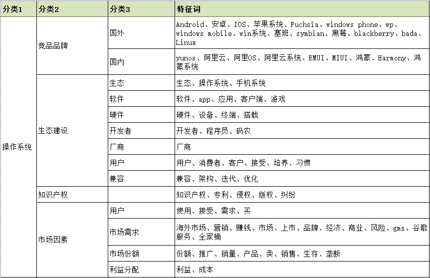 AI智能写作工具精选盘点：知乎热门推荐与全方位应用指南