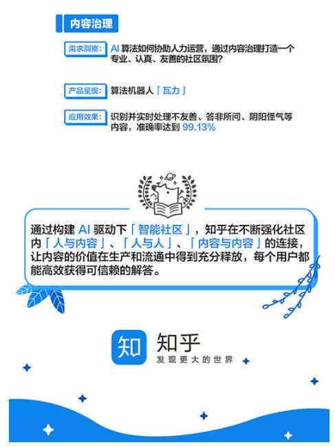 AI智能写作工具精选盘点：知乎热门推荐与全方位应用指南