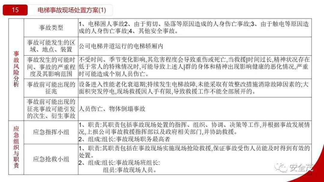 工伤已经认定了,公司要推翻的几率有多大及如何应对单位申请后的再次推翻