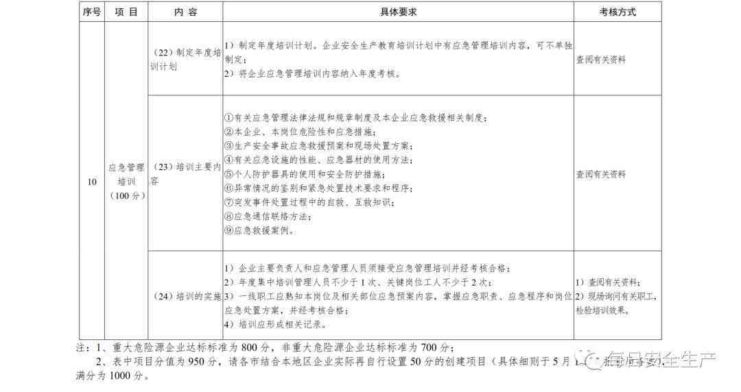 工伤已经认定了,公司要推翻的几率有多大及如何应对单位申请后的再次推翻