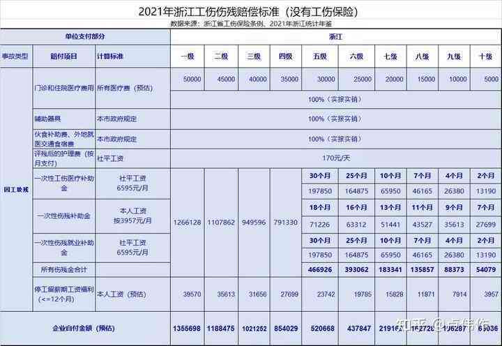 单位要推翻工伤认定胜率大吗：对劳动局影响及工人应对策略