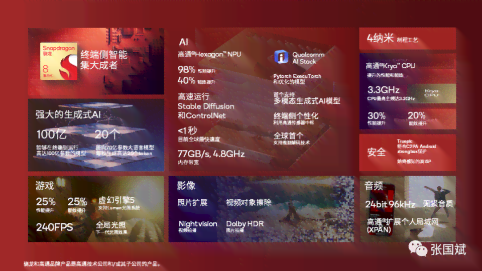 '智能AI二维码在线生成器：快速高效创建个性化二维码'