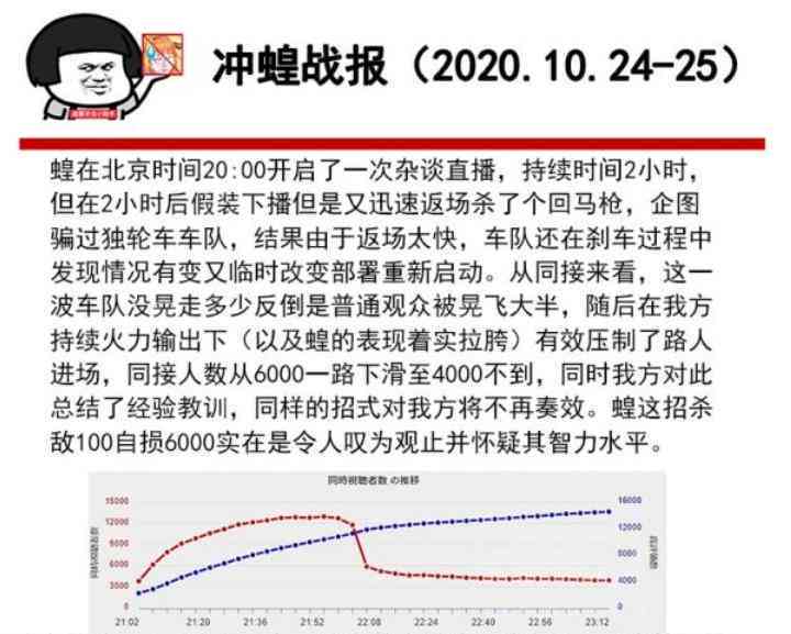 ai脚本怎么标注长宽高及自动长度尺寸，如何添加脚本实现标注距离