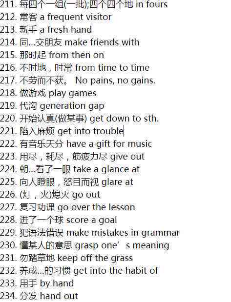 全面指南：英语写作中关于教师访谈的常见问题及解决方案解析