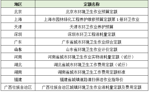 确认工伤时效：详解认定工伤时效依据、计算方法及其时效性要求