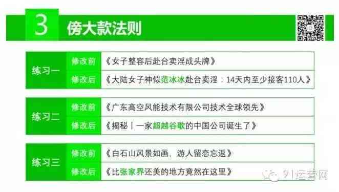 AI免费改写文案浏览器：智能优化文章标题与内容，提升写作效率