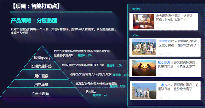 ai智能营销推广系统骗局：揭秘与案例分析，揭露人工智能营销系统常见骗局