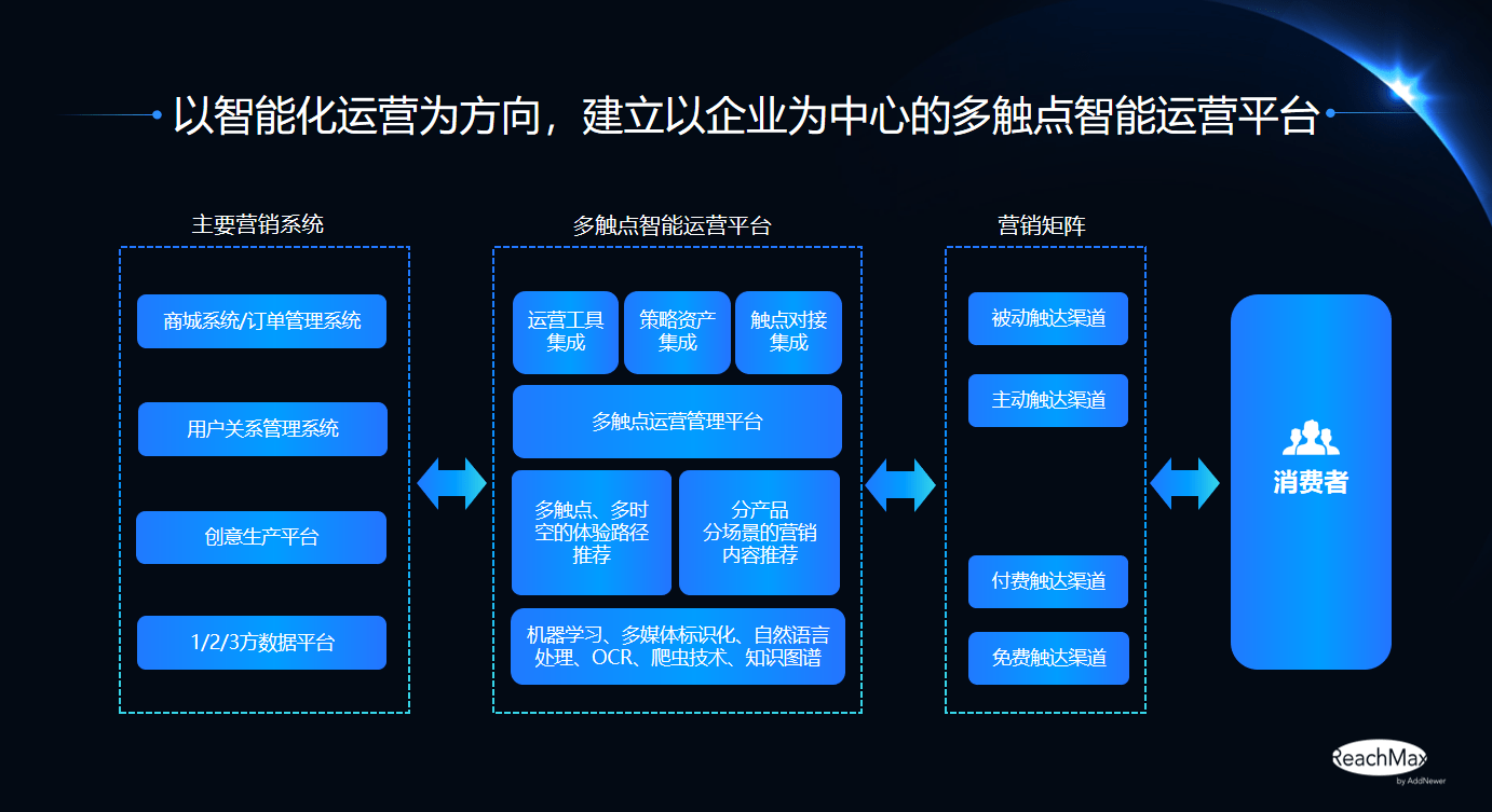 AI智能灯具安装指南：从选购到操作一站式解决用户安装难题