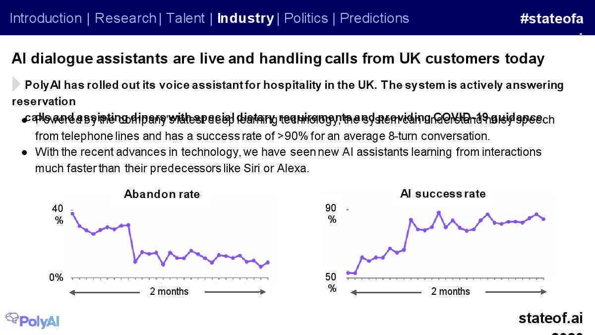 中国ai人工智能报告英文版官网：查询、入口及2020版报告