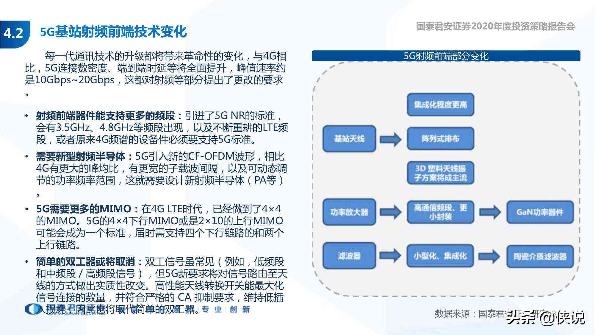 中国人工智能报告2020：2020版发展报告及2021年分析