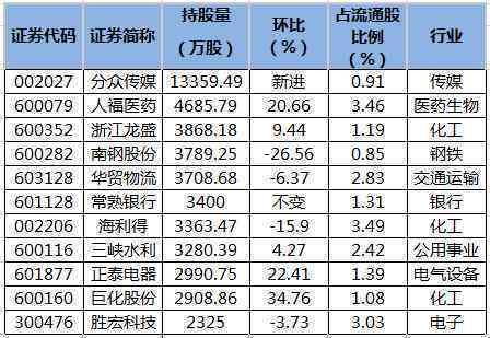 AI辅助撰写完整期末总结报告攻略：从构思到成文的全过程指南