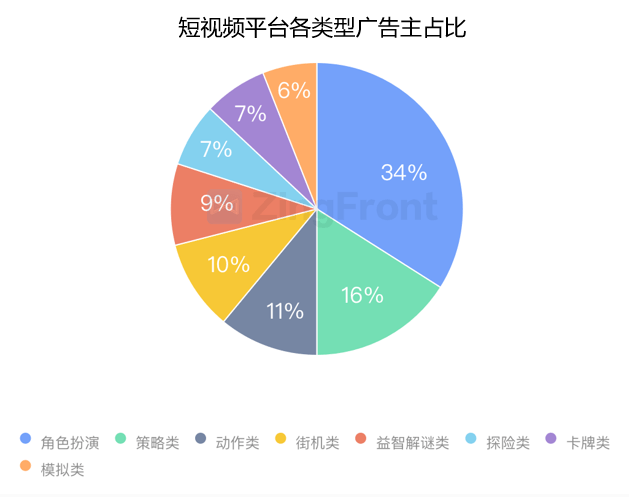 全面盘点：各大平台创作者收益模式及赚钱途径解析