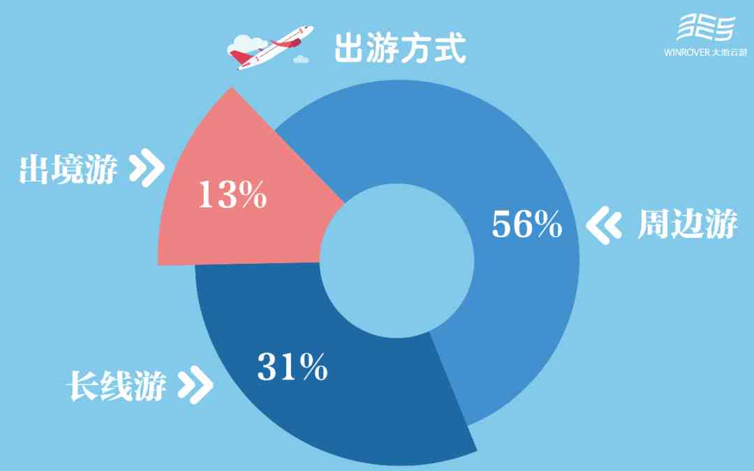 探秘多元化创作者平台：揭秘热门创作平台的全方位概览