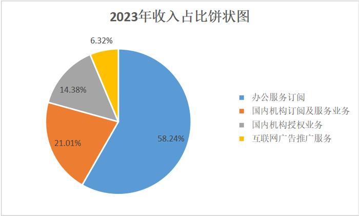 探秘多元化创作者平台：揭秘热门创作平台的全方位概览