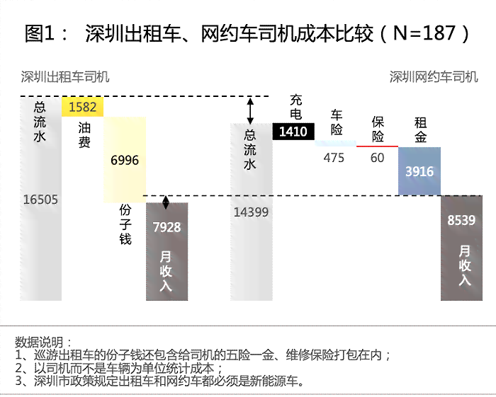 全面解析：主流创作平台盈利方式与赚钱技巧大揭秘