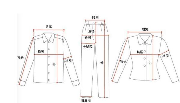 AI服饰设计问答指南：全面解答服饰AI提问与创作技巧相关问题