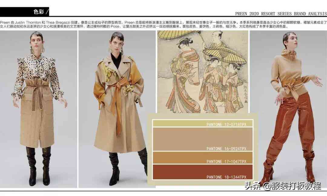 深入探讨服装设计及流行趋势相关问题