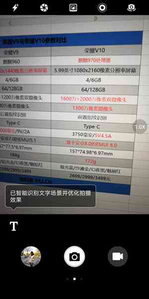 智能AI辅助生成述职报告：一键解决撰写、优化与排版问题