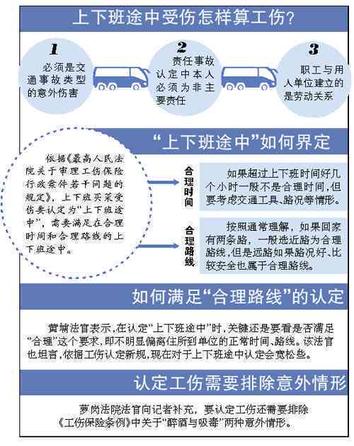 单位超时工作认定工伤的赔偿标准及流程：员工权益保障与索赔全解析