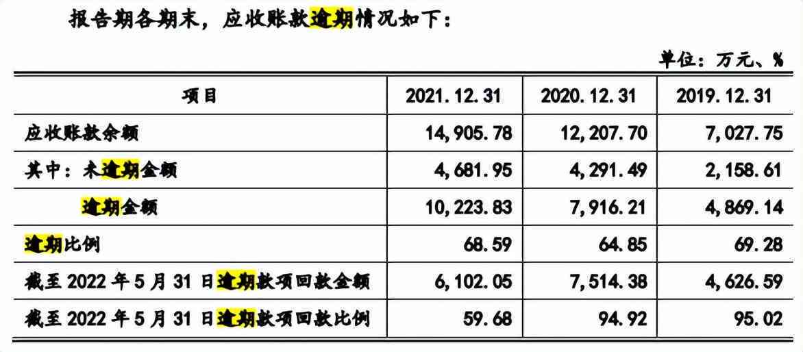 单位逾期未认定工伤的应对策略与法律     指南