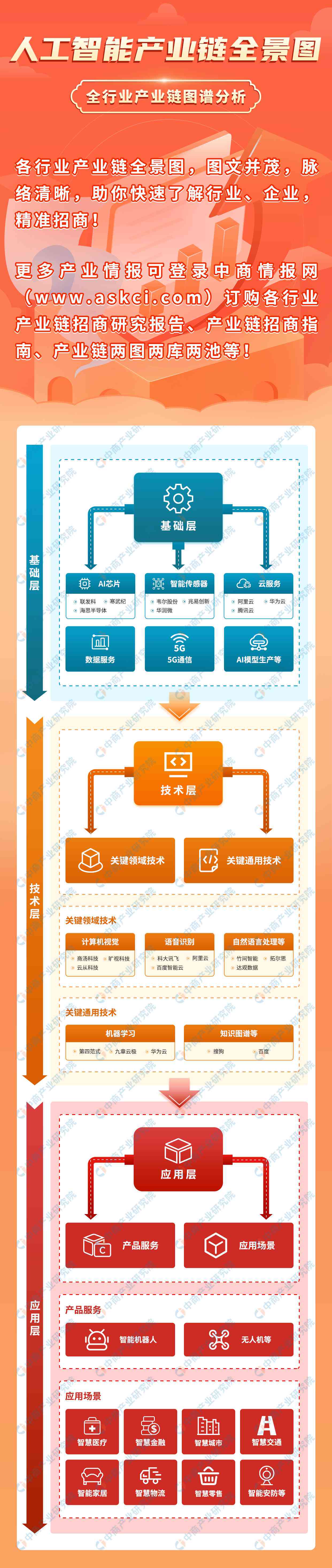 人工智能的搞笑子：精选搞笑人工智能子集锦