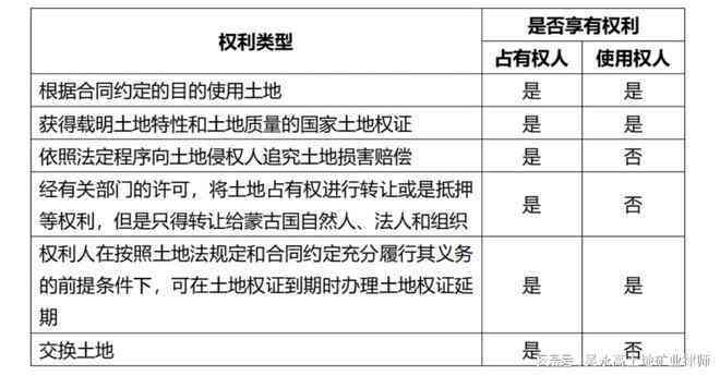 '企业资产转移行为识别与法律认定标准解析'