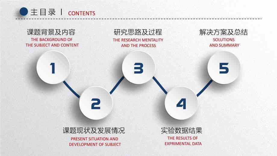 5分开题报告答辩PPT精华展示与要点阐述