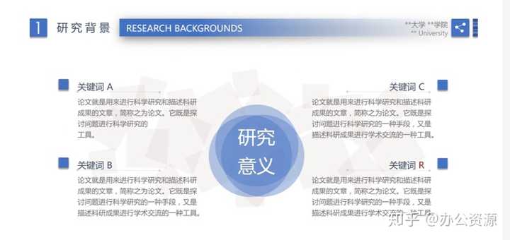 全新通用开题报告答辩PPT范例与模板：涵各专业领域，满足答辩需求