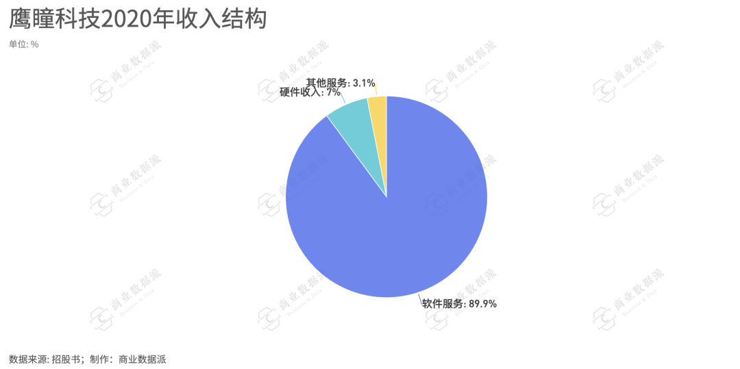 深入解读AI眼底照相机报告：全面指南教你如何准确解析眼部健信息