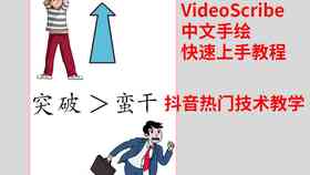 抖音AI绘画爆款文案大全：手绘吸引人热门文案攻略
