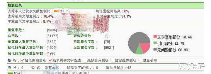 高效查重工具：低重复率检测软件，全面保障论文原创性