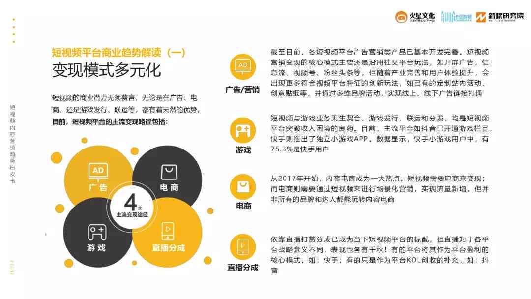 掌握影视剧本营销秘诀：撰写吸引眼球的影视文案攻略