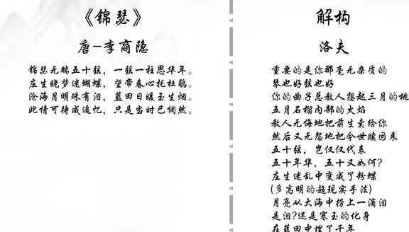 ai作诗现代诗：在线生成器，写诗创作，爱上现代诗体验